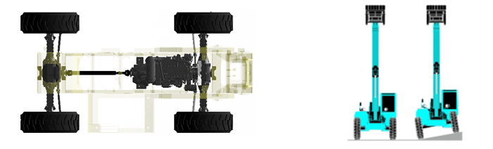 尊龙凯时ag智能新品叉装车批量下线发往美国