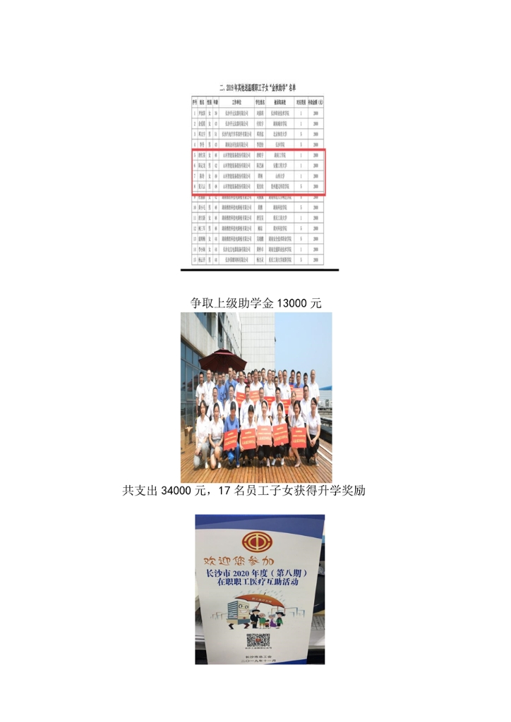 尊龙凯时ag社会责任报告