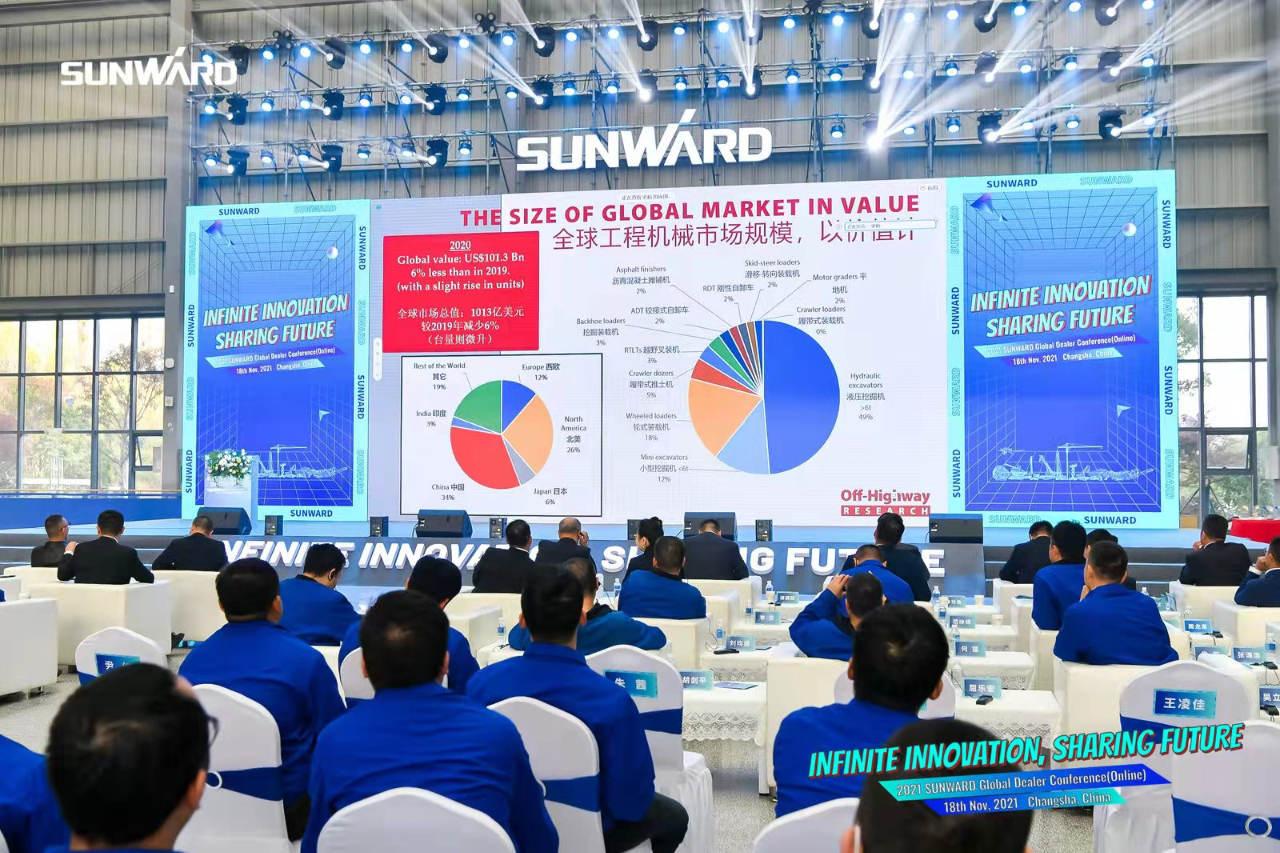 加速推进国际市场结构！尊龙凯时ag智能2021全球署理商大会乐成召开