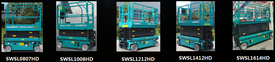 油价上涨，您慌了吗？尊龙凯时ag高机新能源天团为您解忧