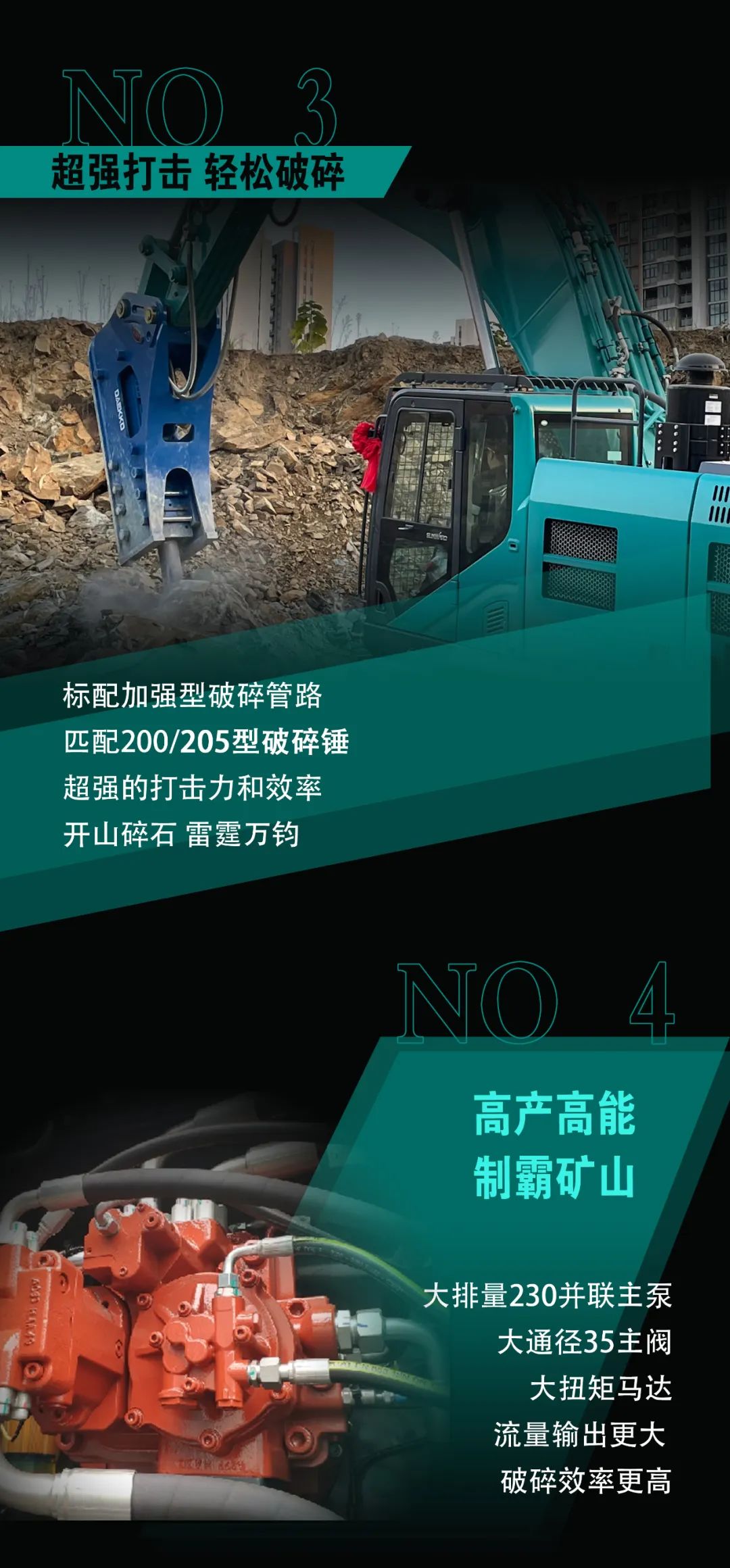 一图读懂 | 专为矿山重载施工而生！尊龙凯时ag智能SWE600FB破碎锤重磅回归