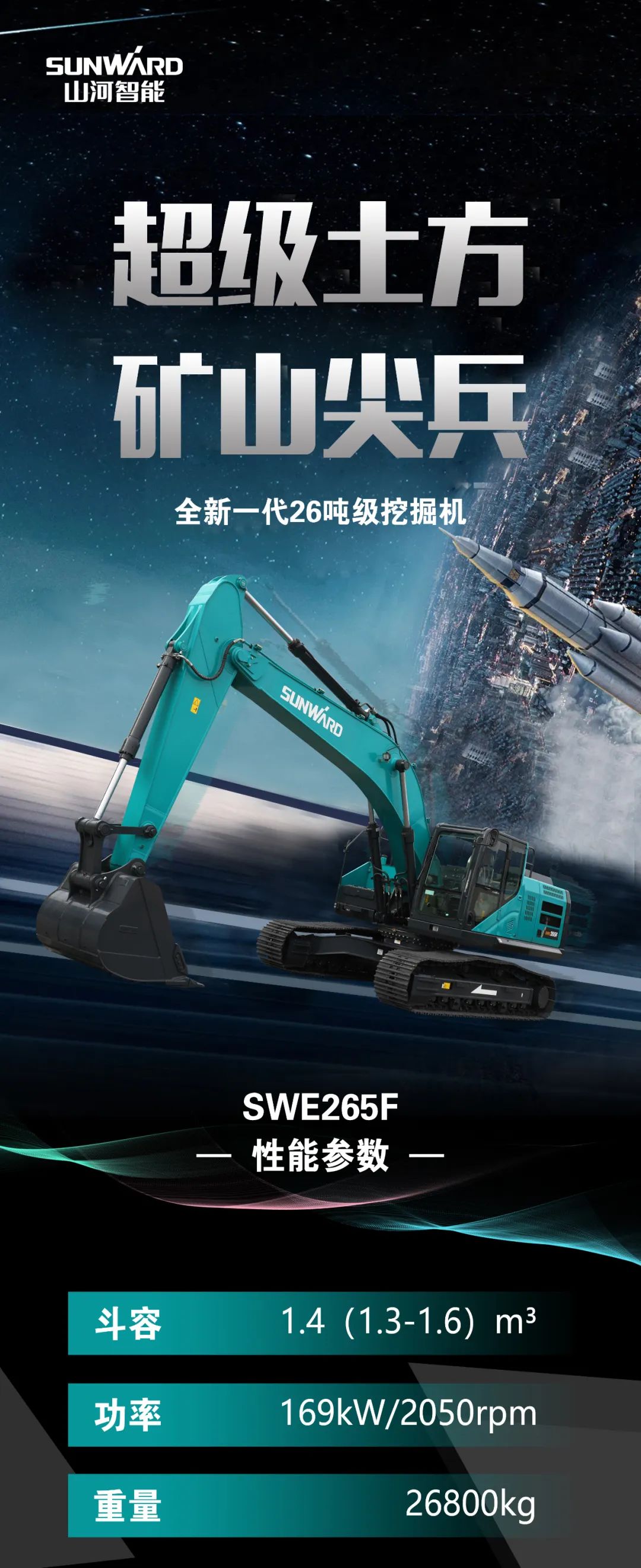 一图读懂 | 高配、高效！尊龙凯时ag智能新一代26吨级挖掘机助您“掘”胜千里