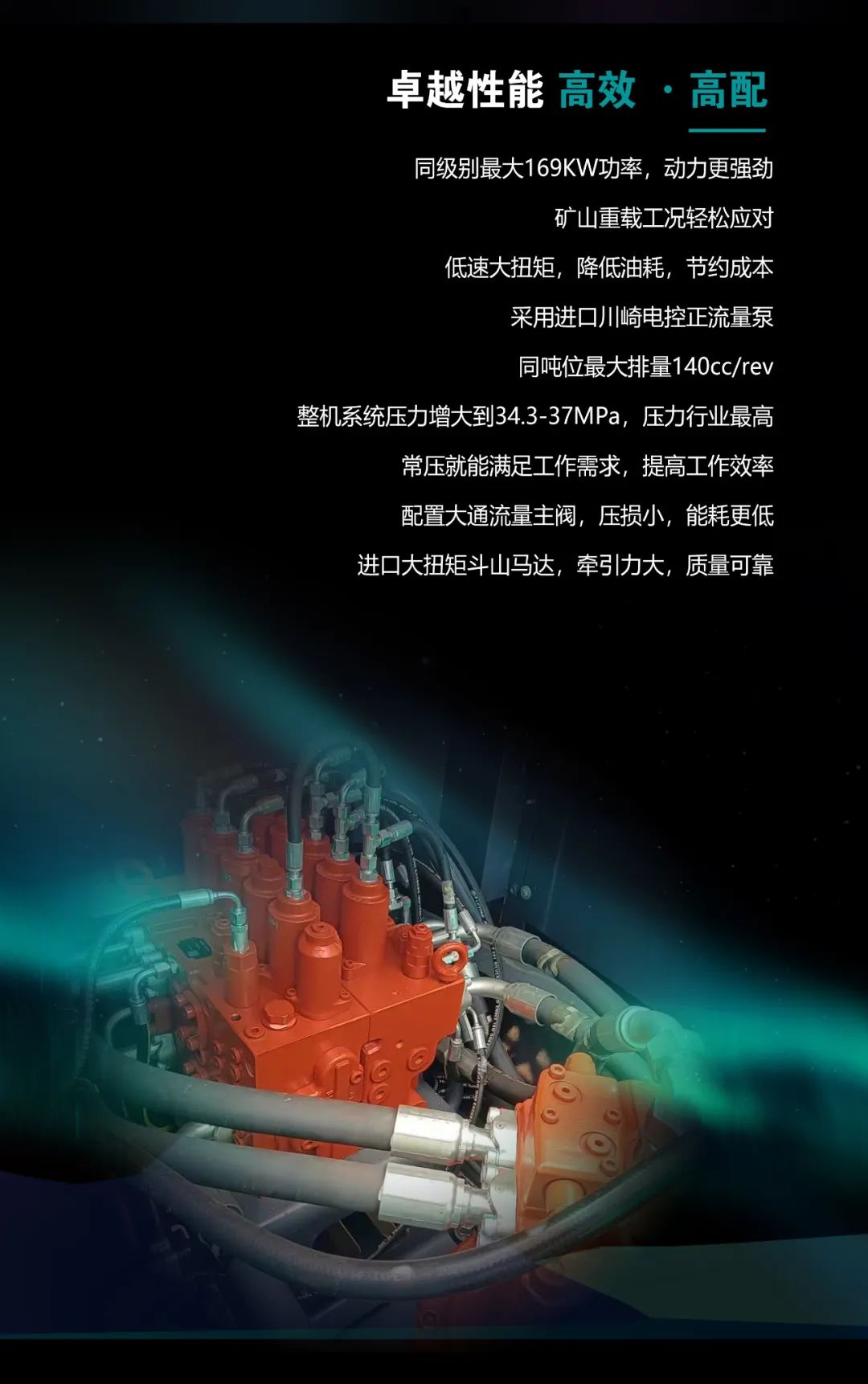 一图读懂 | 高配、高效！尊龙凯时ag智能新一代26吨级挖掘机助您“掘”胜千里