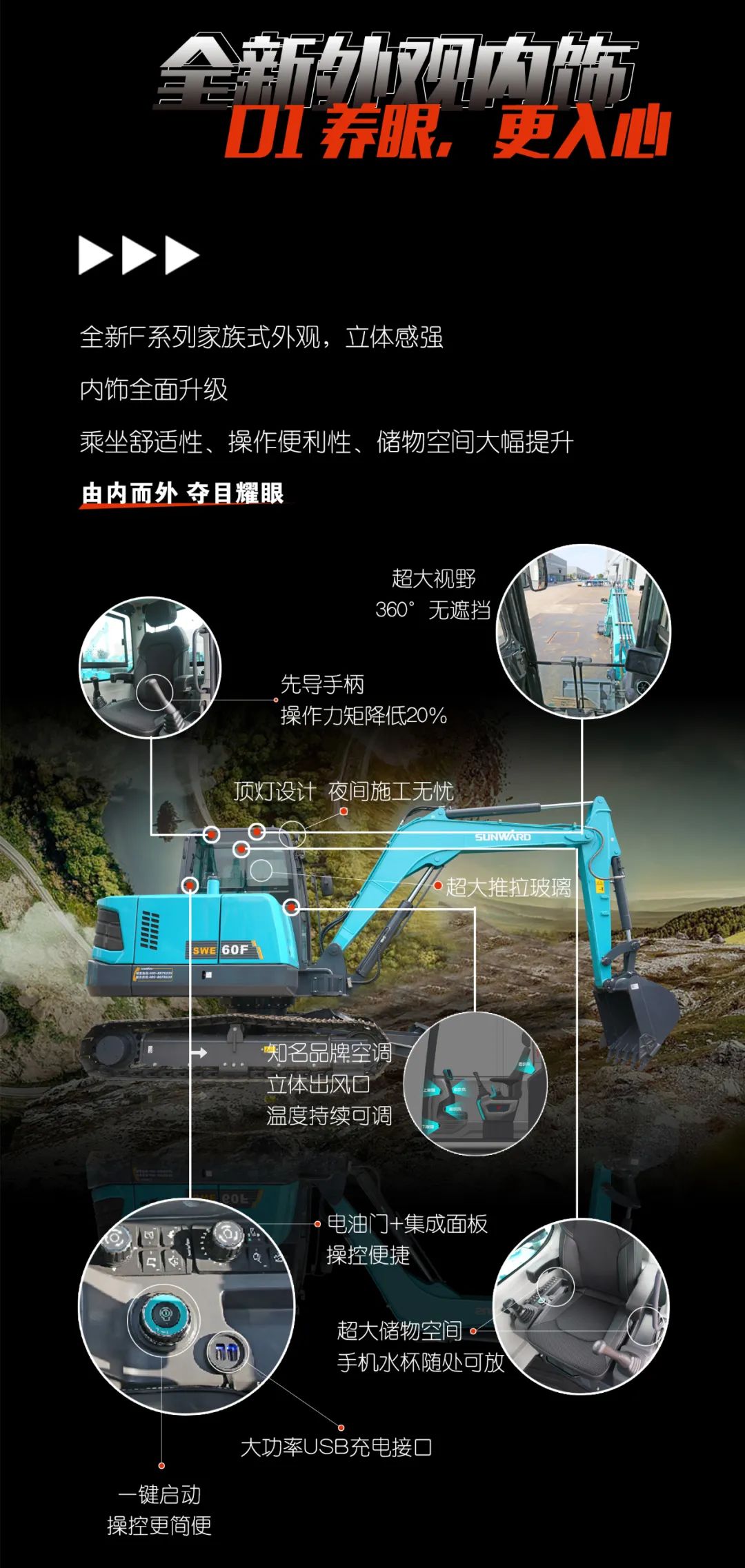 一图读懂 | 献礼七一 · 尊龙凯时ag智能SWE60F挖掘机低碳来袭