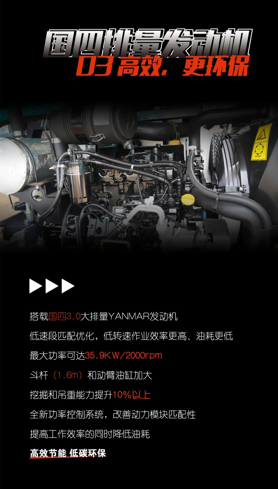 一图读懂 | 献礼七一 · 尊龙凯时ag智能SWE60F挖掘机低碳来袭