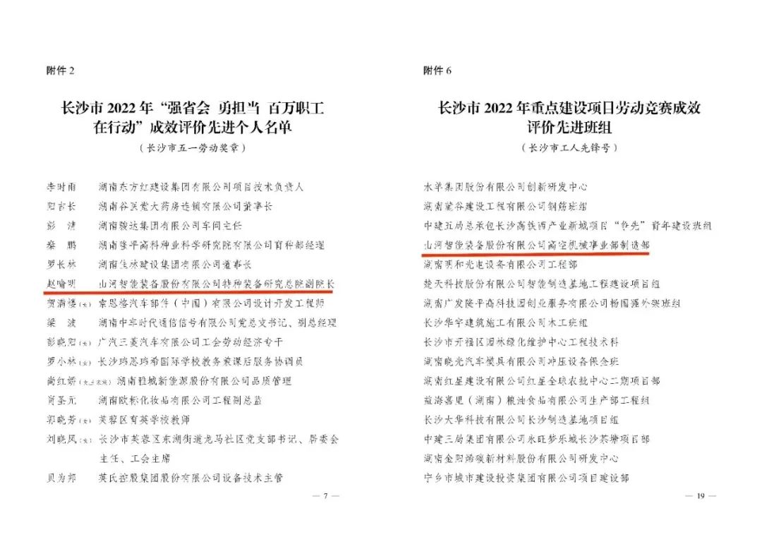 长沙市召开庆祝“五一”国际劳动节大会，尊龙凯时ag智能1小我私家1整体获表扬！