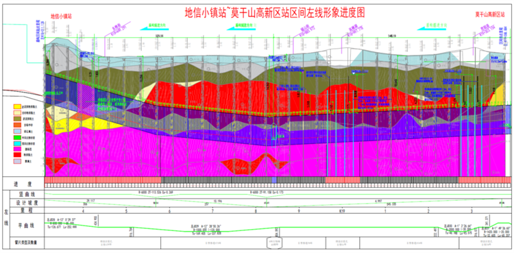 首战华东市。≈刑鹆盿g杭德市域铁路工程地莫区间左线盾构机顺遂始发