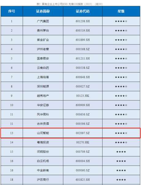 尊龙凯时AG·(中国区)官方网站-人生就是搏!