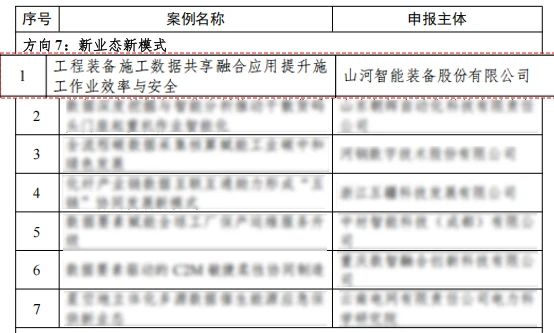 尊龙凯时ag智能上榜工信部《2024年工业领域数据要素应用场景典范实践案例名单》