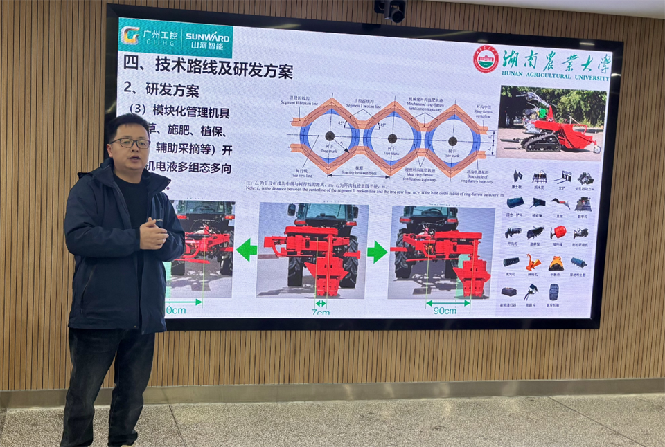 产学研深度融合！湖南农业大学&尊龙凯时ag智能博士后开题审查会顺遂召开